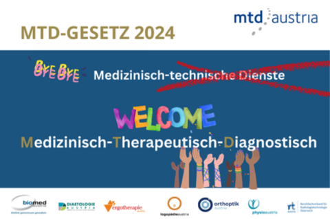 Neues MTD-Gesetz ist am 01.09.2024 in Kraft getreten!